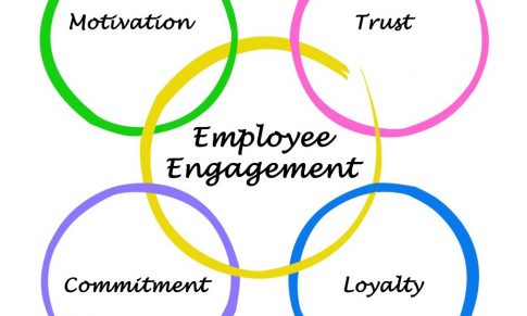 Cultura employee-centric – Your voice, our future