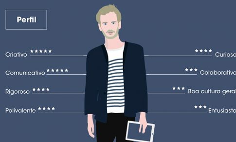 Digital Brand Content Manager: o profissional que deve contratar se quer dominar no digital