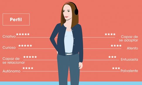 Motion Designer: o artista ideal para dar vida aos conteúdos da sua empresa