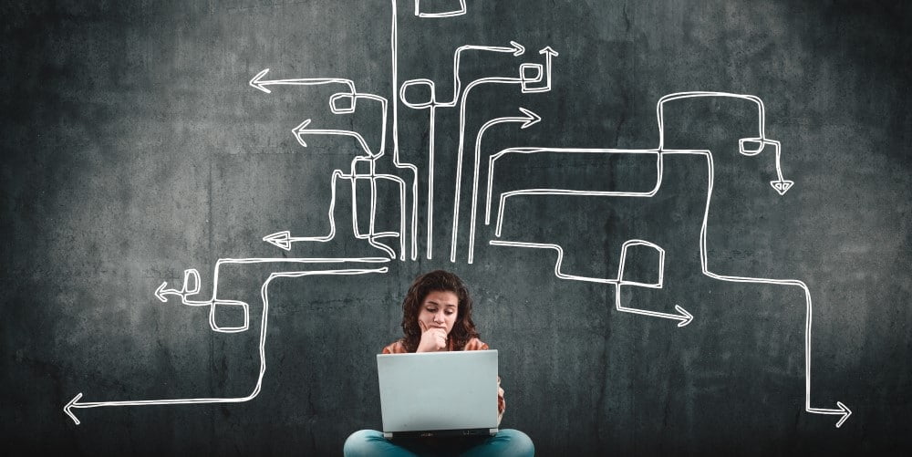 O Processo de Tomada de Decisão